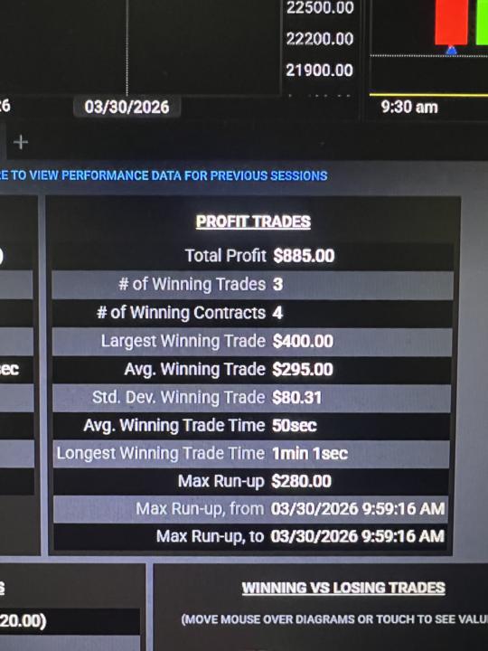 Trading with Cay. I made $800+