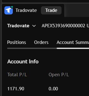 Trading with Cay
