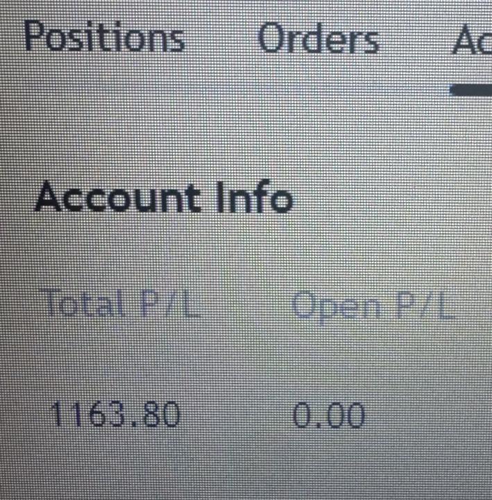 Trading with Friends - 3/9/2026 (late post)