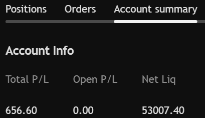 05/08/26 TWC 🟥🟩 Passed Eval