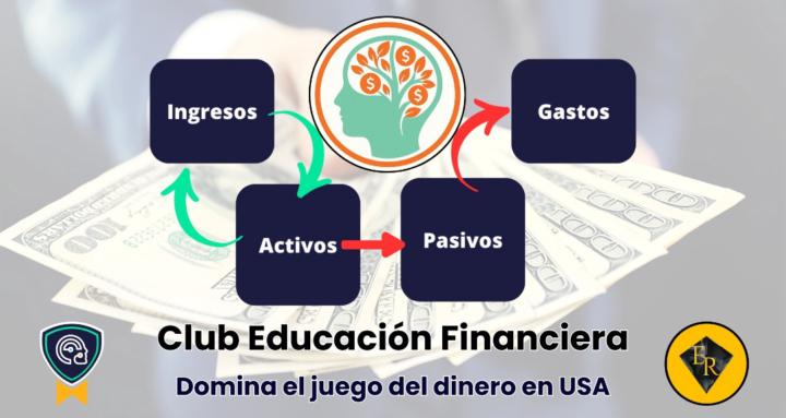 Club Educación Financiera