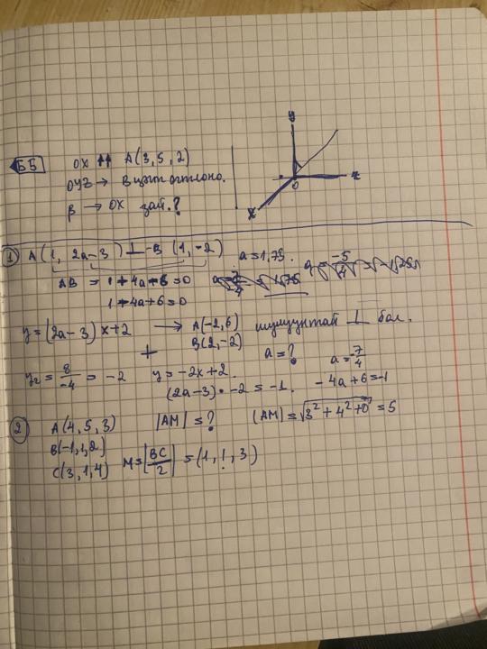 5/21