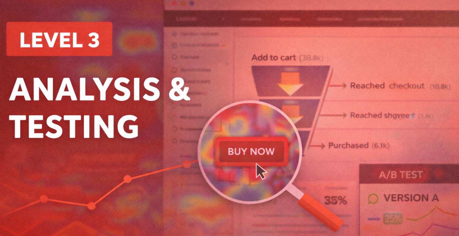 LEVEL 3 – Analyse, Daten & A/B-Testing