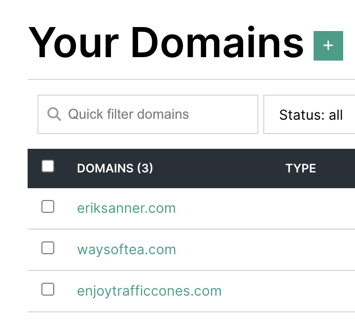 I've got the URLs