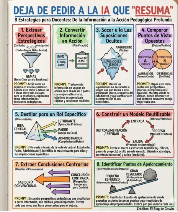 Recursos para docentes