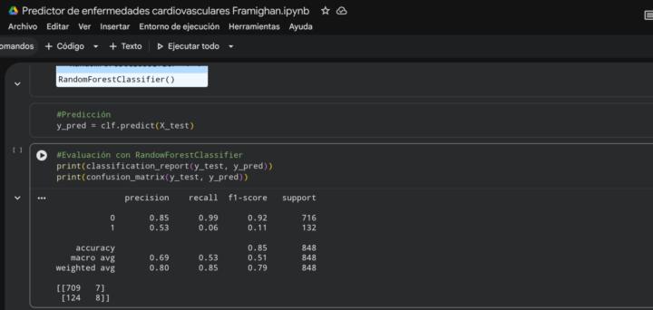 Machine learning su uso en la medicina