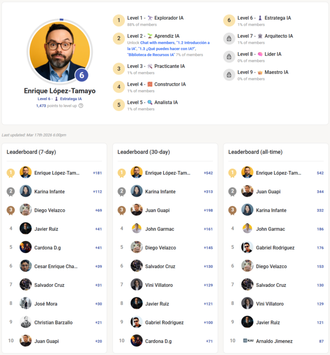 ¡Nivel 6 alcanzado! 🚀