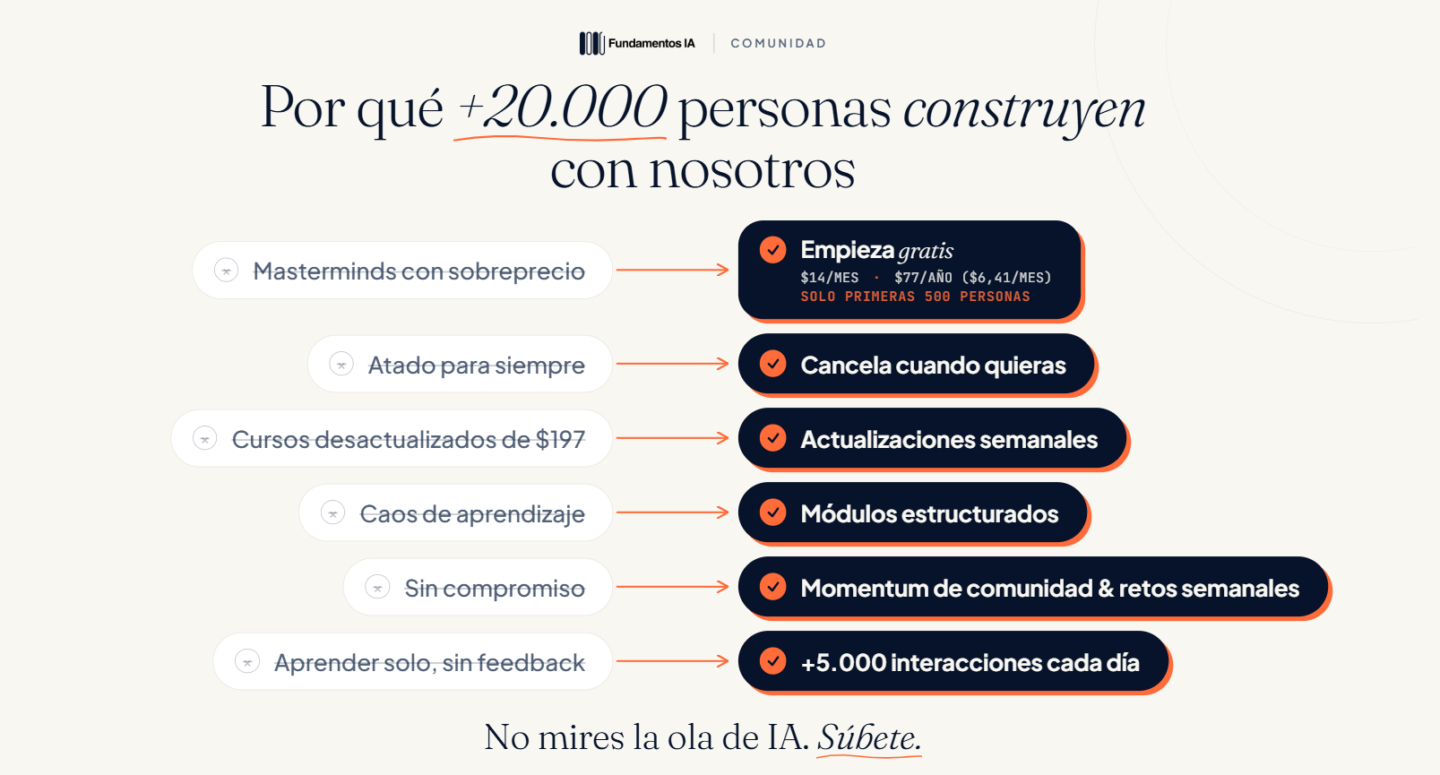 Comunidad Fundamentos IA