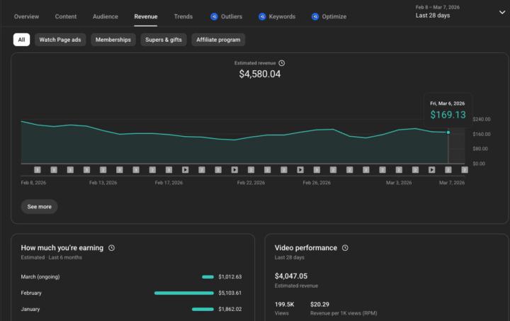 youtube automation gold mine