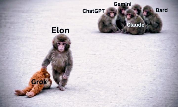 Grok 🆚 ChatGPT and Others