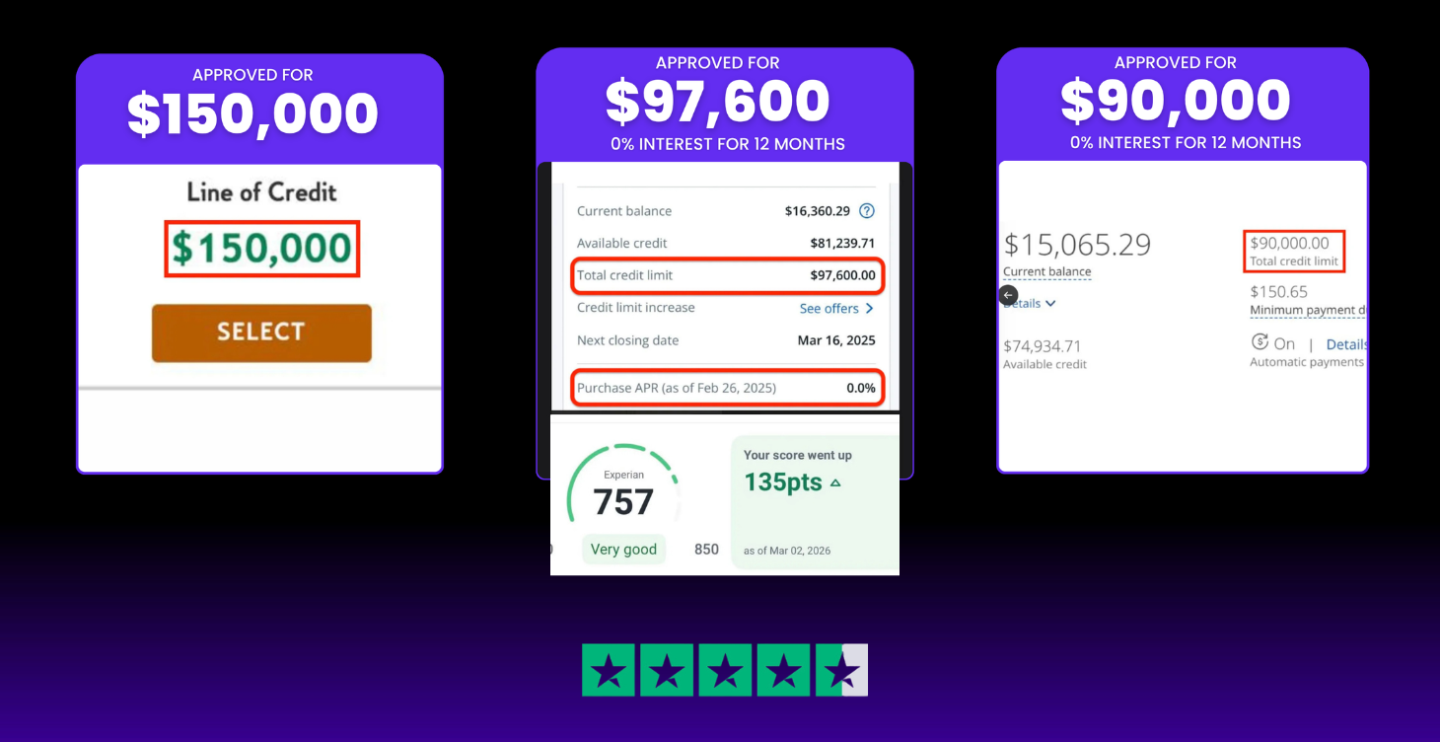 Business Funding Blueprint