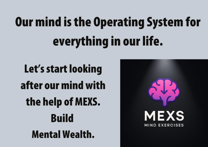 Creating new habits... it is Sunday night will you check-in with yourself?