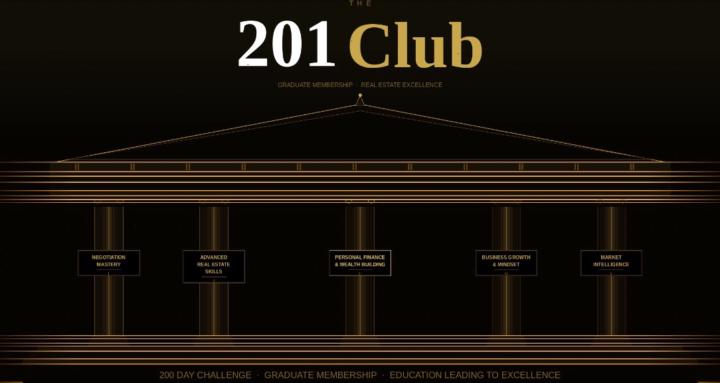 The 201 Club Real Estate