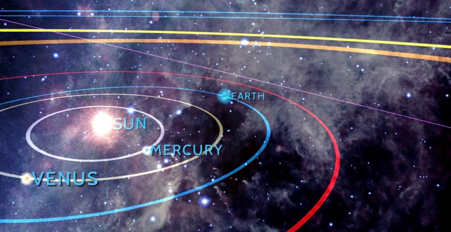 Introduction to Astronomy