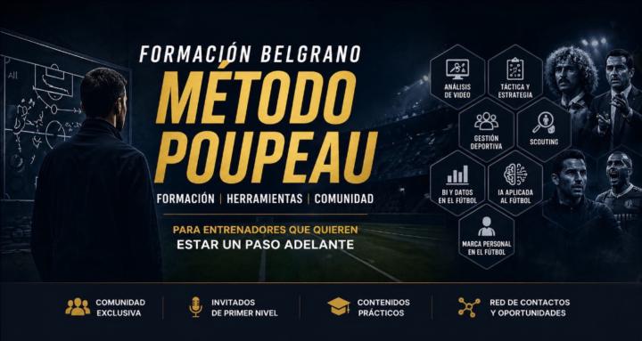 Formación de Fútbol Belgrano