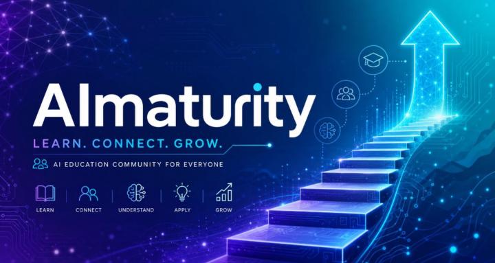 AiMaturity