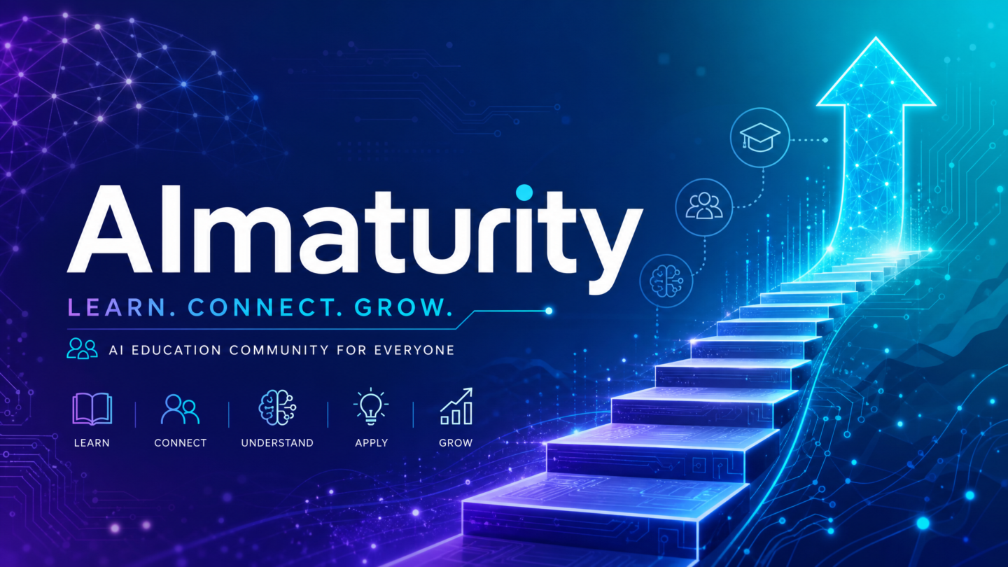 AiMaturity