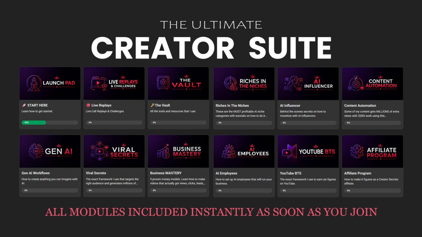 Creator Secrets VIP