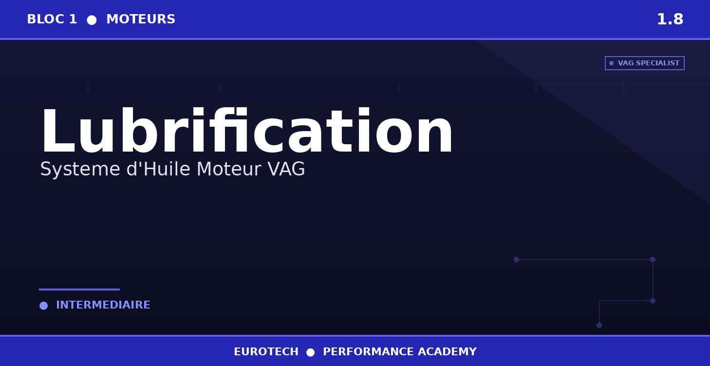 1.8 — Lubrification — Système d'Huile Moteur VAG