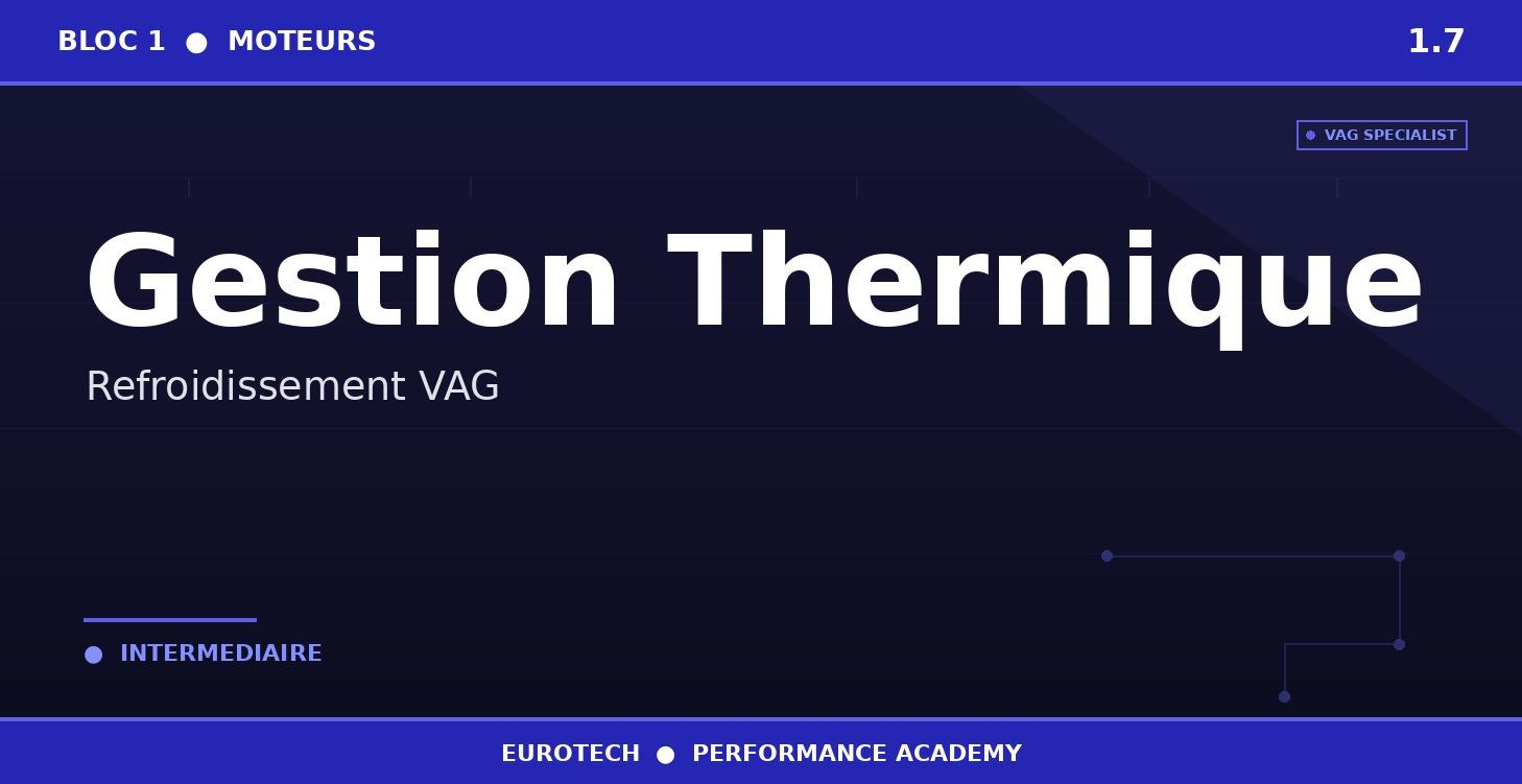 1.7 — Gestion Thermique — Refroidissement VAG