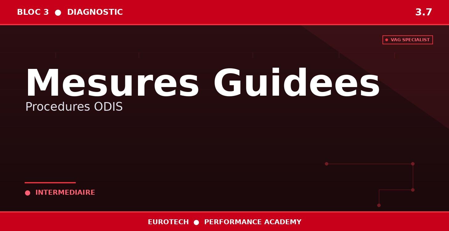 3.7 — Mesures Guidées — Procédures ODIS