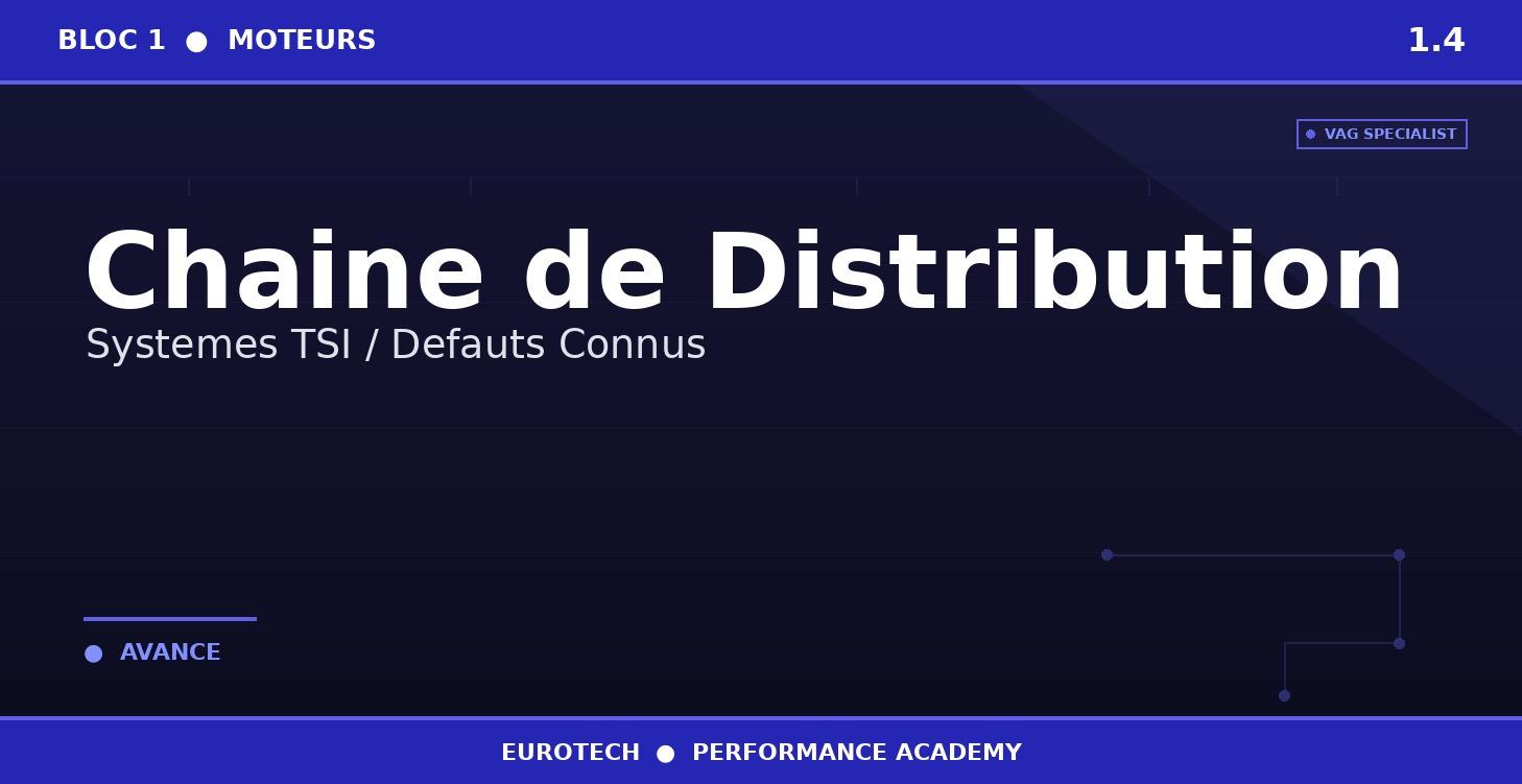 1.4 — Chaîne de Distribution — Systèmes TSI