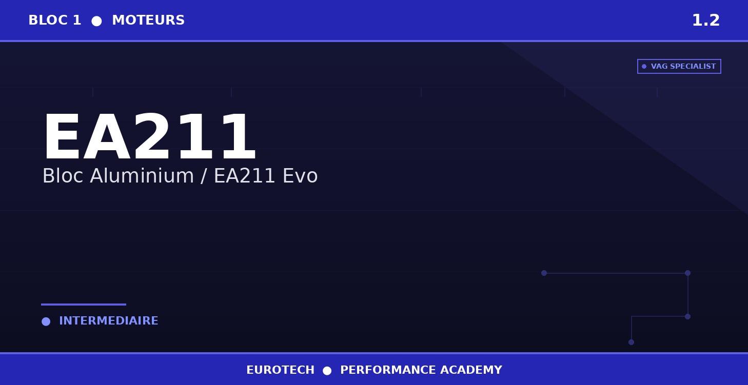 1.2 — EA211 — Bloc Aluminium / EA211 Evo