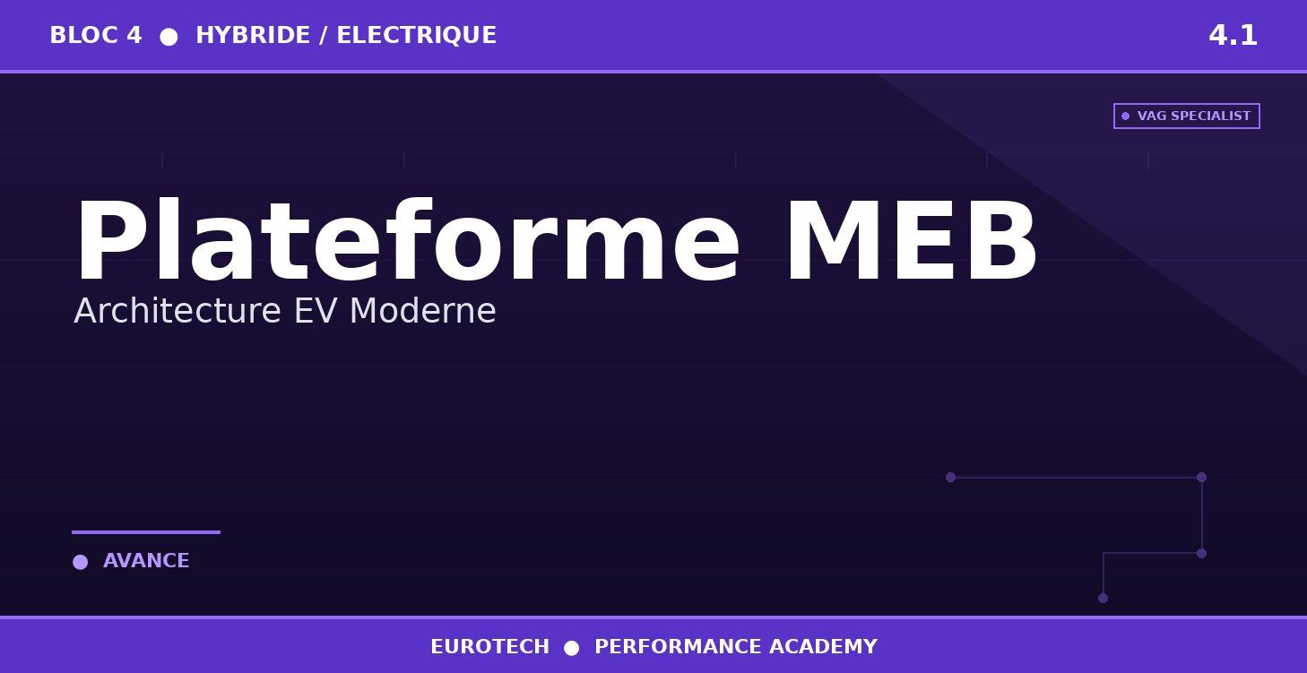 4.1 — Plateforme MEB — Architecture EV Moderne