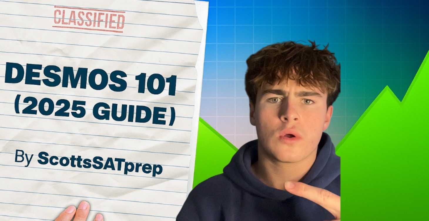 Desmos 101
