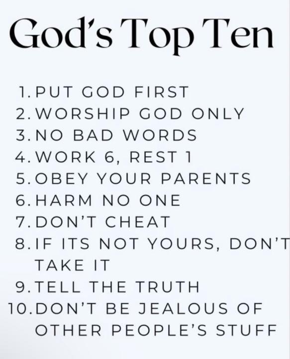 Gods top ten 