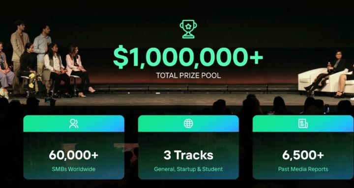 HOW TO MAKE $1M+ FROM ALIBABA!