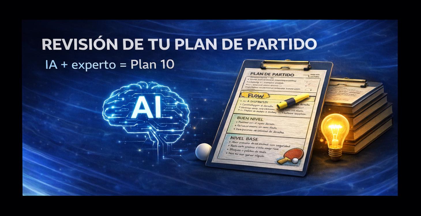 Revisión de tu plan de partido