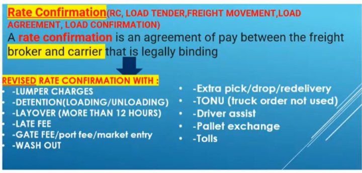 a Revised Rate Confirmation - VERY IMPORTANT
