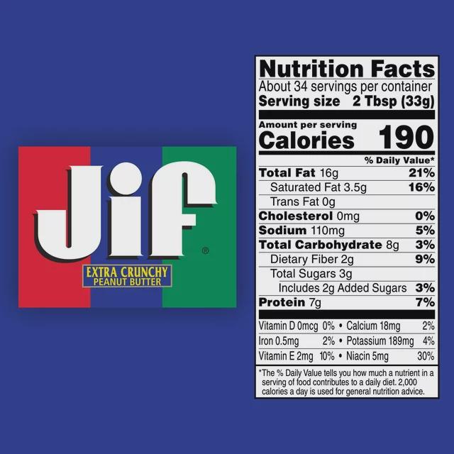 Product Label Category