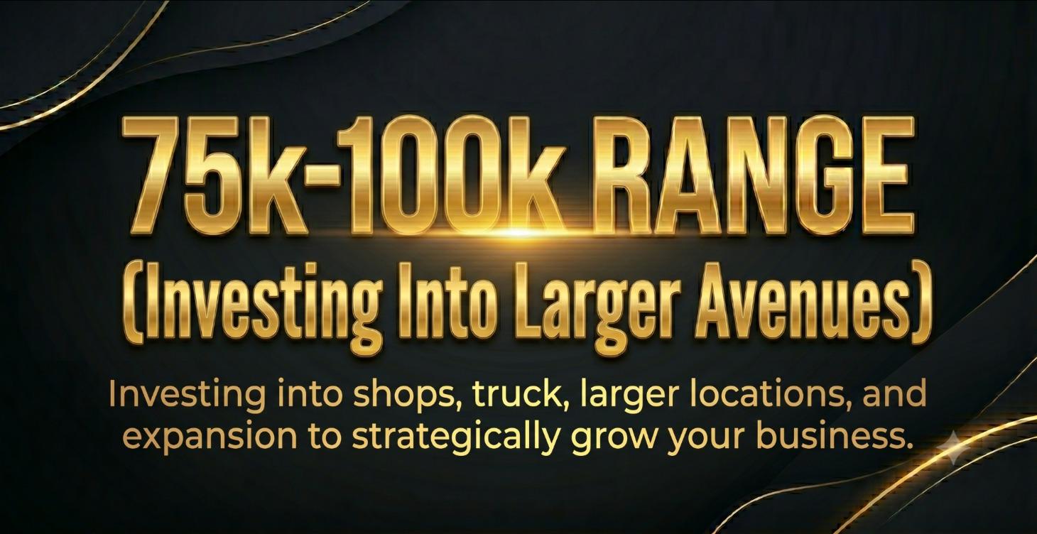 75k-100k (Investing Into Larger Avenues)