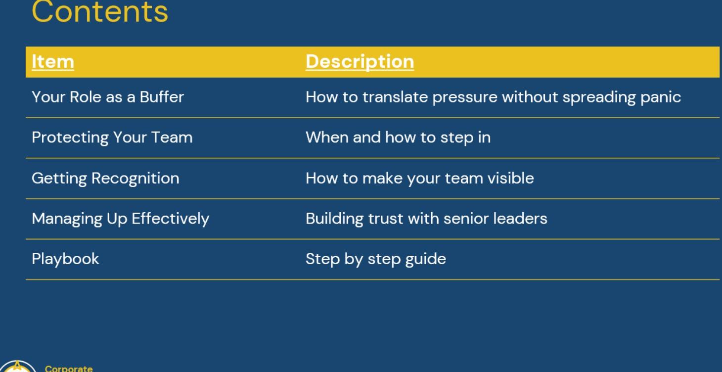 Managing Up - Building Credibility