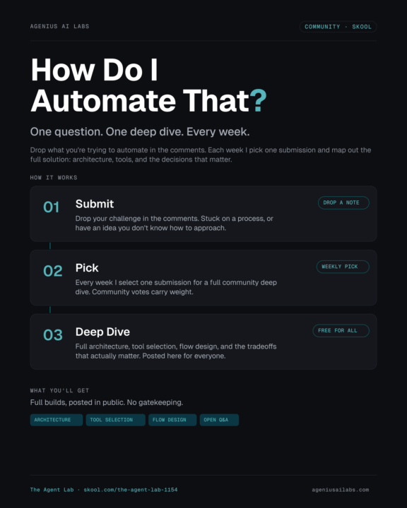 How do I Automate That?