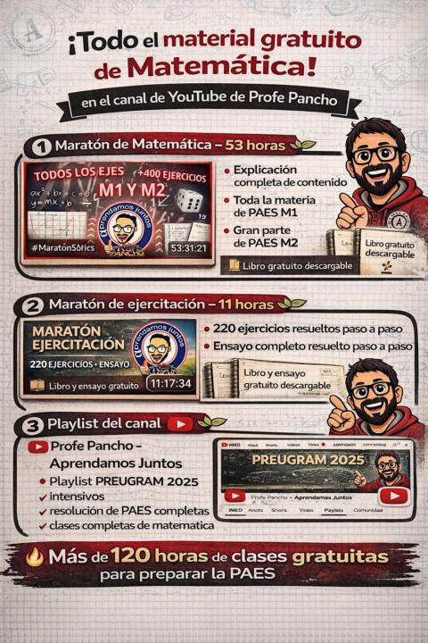 Maratones M1 profe Pancho