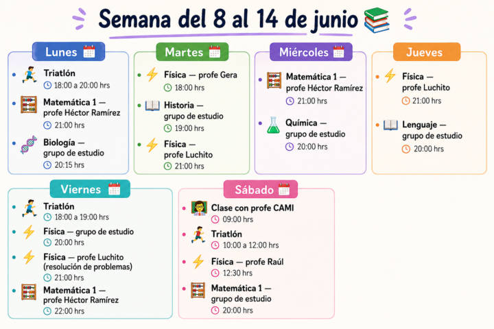 Semana del 8 al 14 de junio 📚