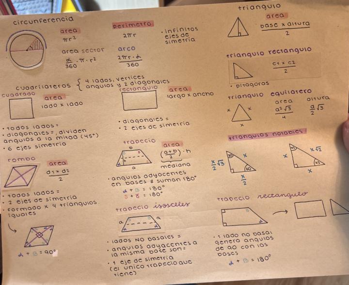 resumen geometría M1! 