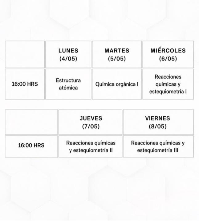 Repaso química del preu M30M