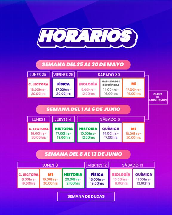 CLASES TRIATLONES!