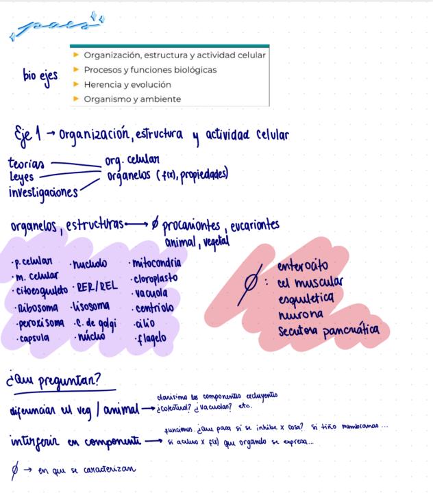 Eje 1 bio enfoque PAES💚👩‍🔬🧬