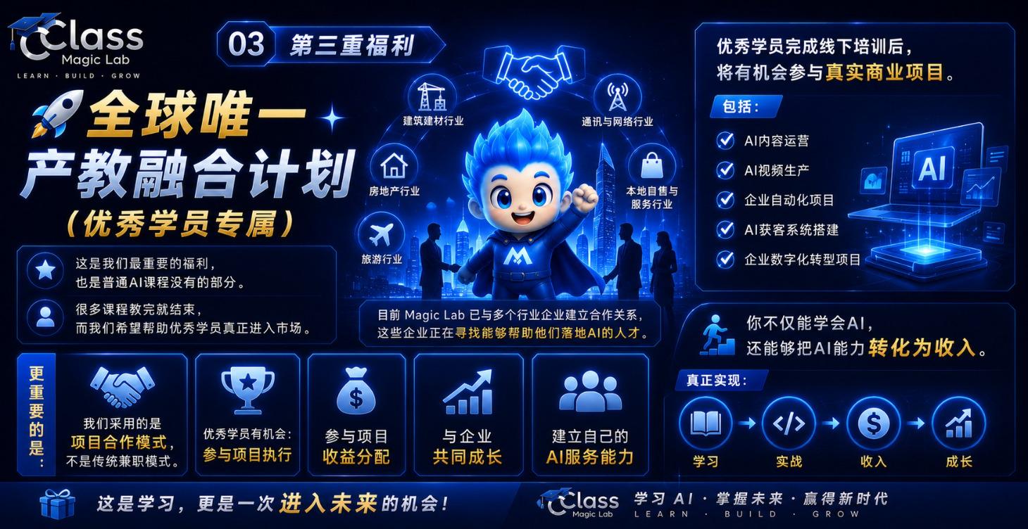 福利三：