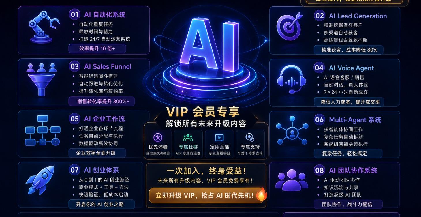 🔥 未来升级内容（VIP）