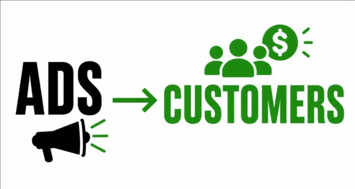 Local Lead System