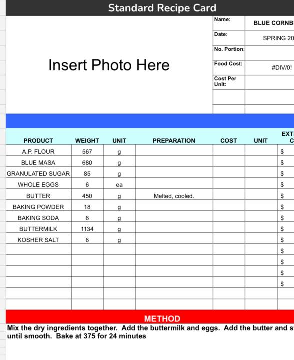 The Only Way to Roll Out a Menu