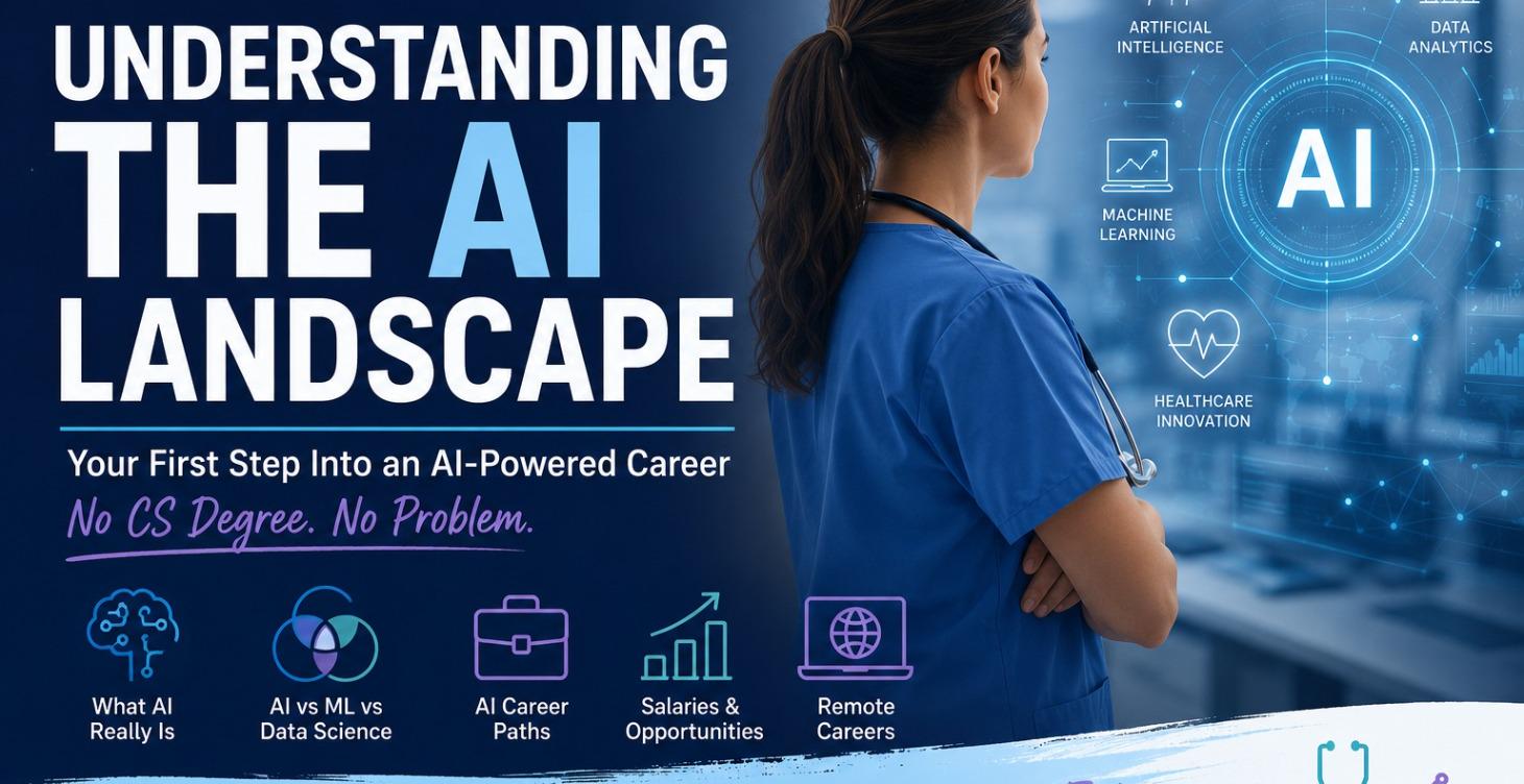 Understanding the AI Landscape in healthcare