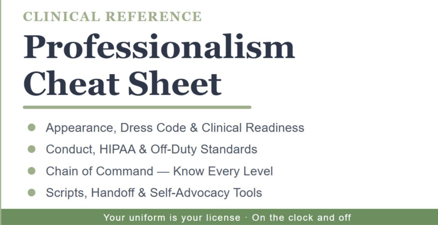 Nursing Professionalism Toolkit: Yes & No Guide🏥