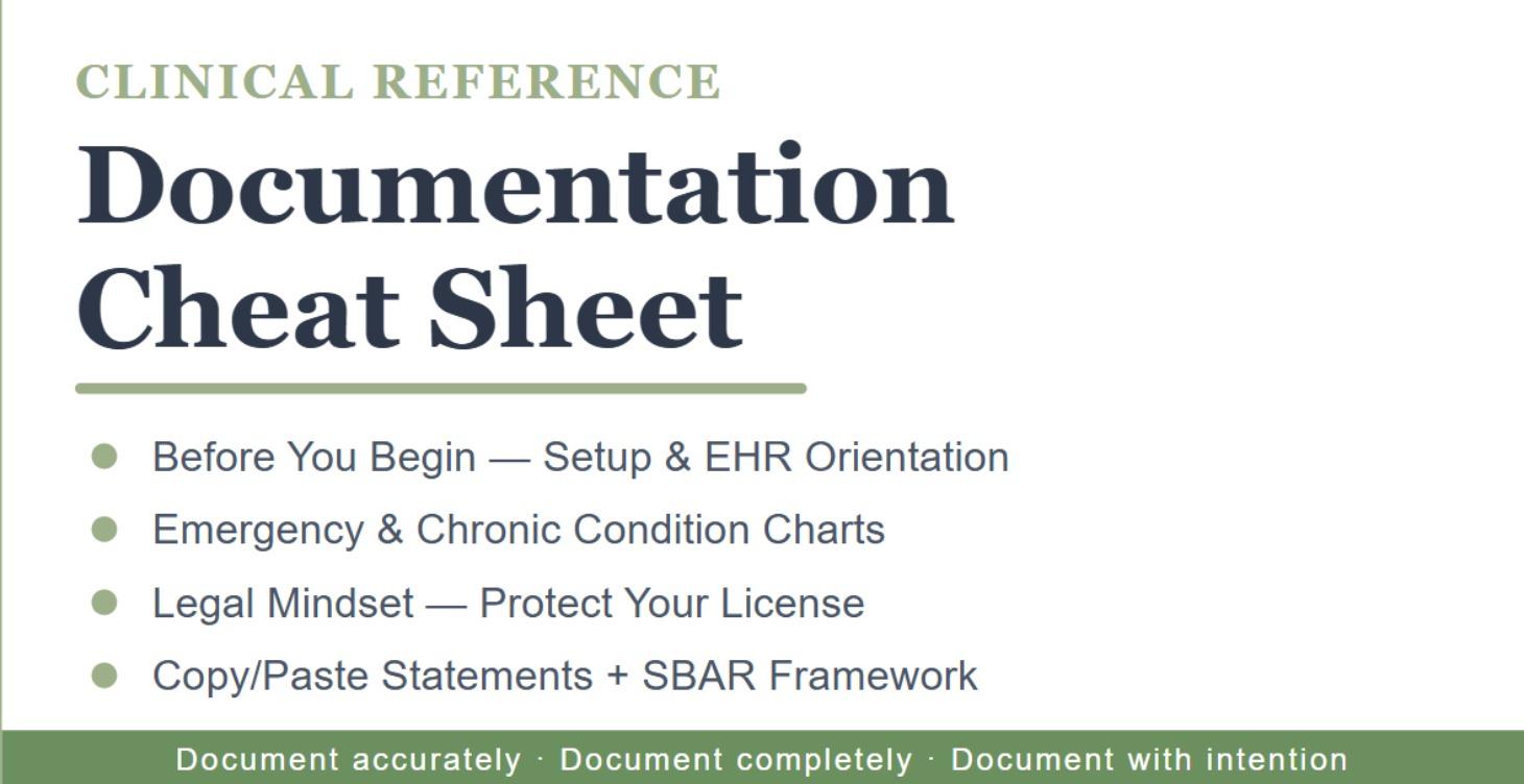 Medical Documentation: Yes & No Toolkit
